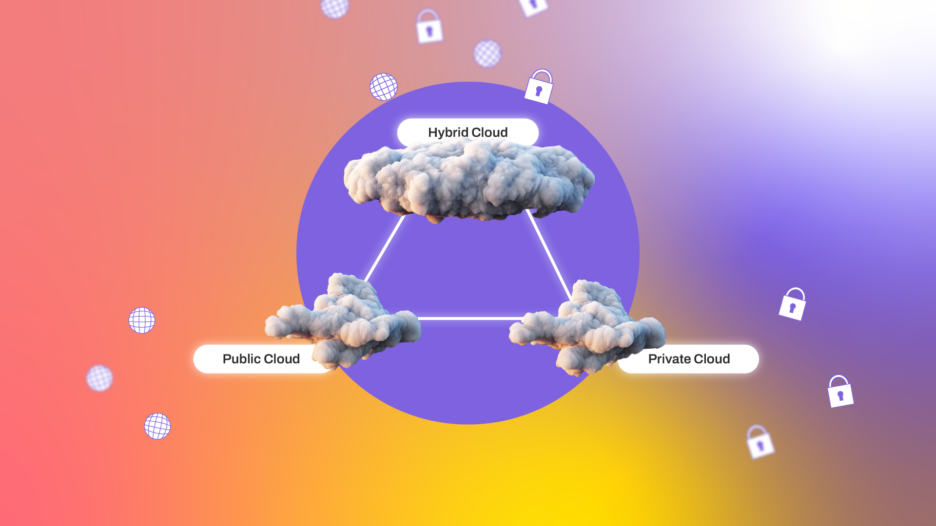 Hybrid Cloud Computing Explained MJV Technology & Innovation