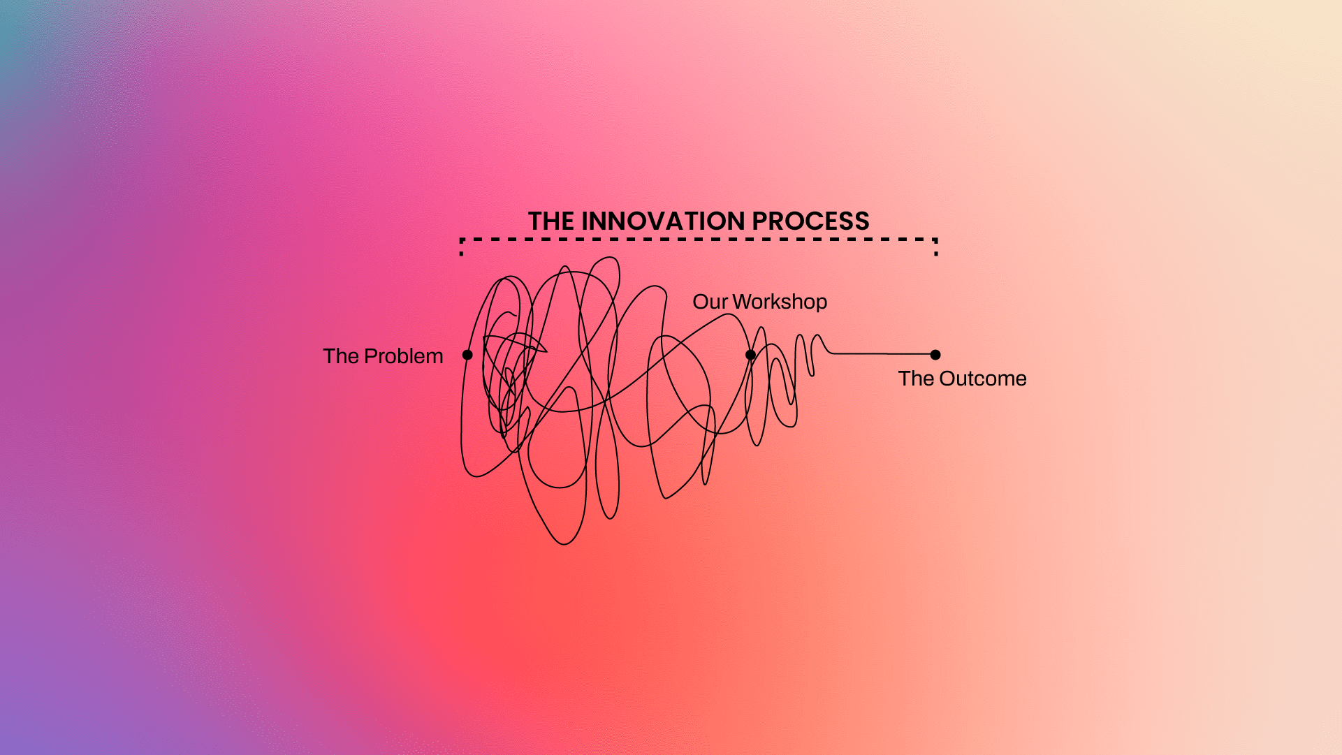 https://www.mjvinnovation.com/wp-content/uploads/2023/03/cover-image-business-strategy-sprint-workshop-mjv-technology-innovation-3.png