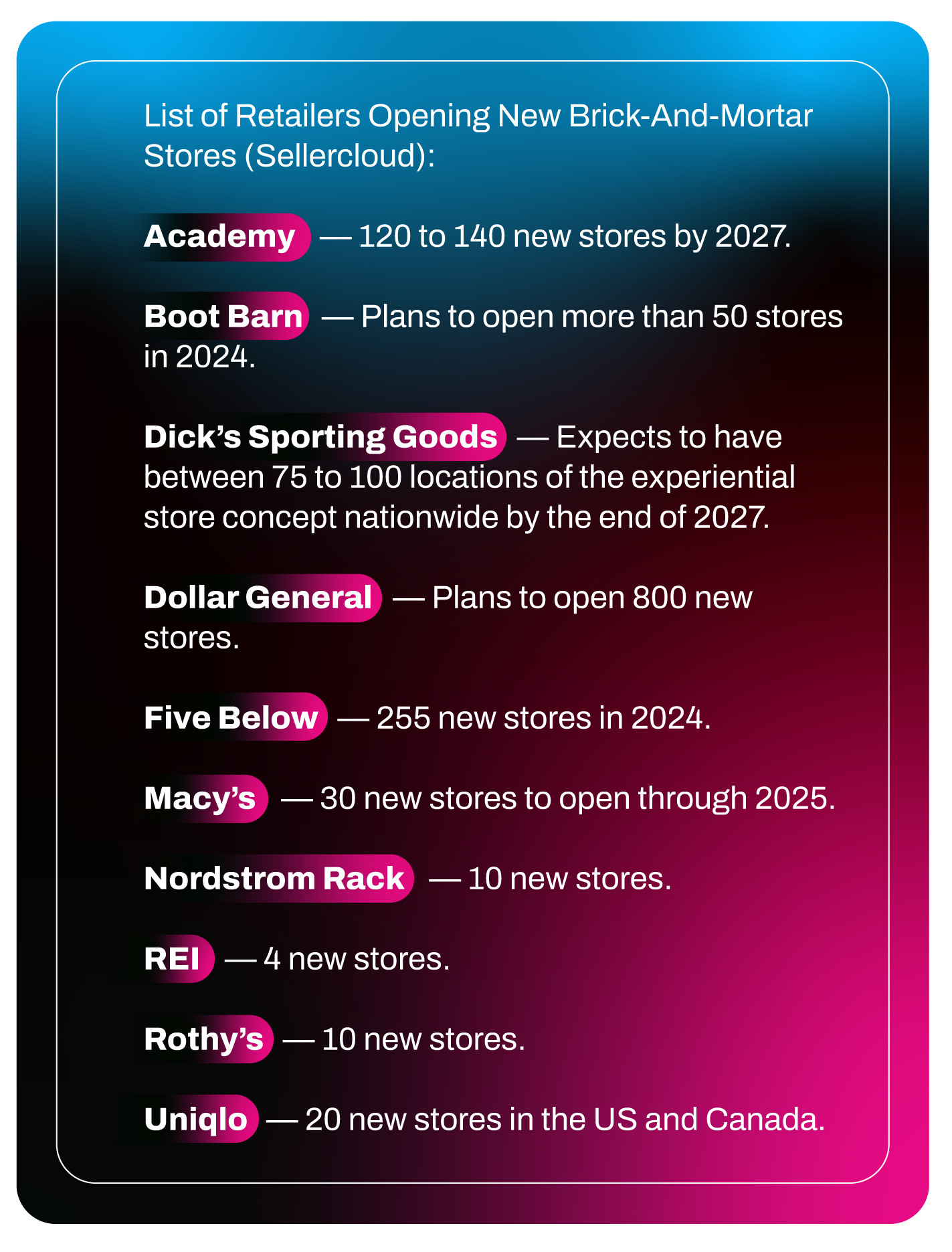 The Rise of Phygital Stores 7 Ways BrickandMortar is Changing MJV