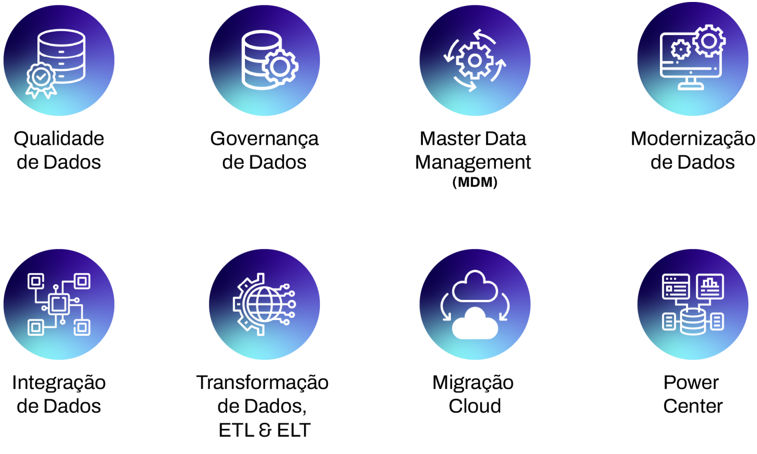 IA Generativa: faça seus dados trabalharem por você - MJV Technology ...